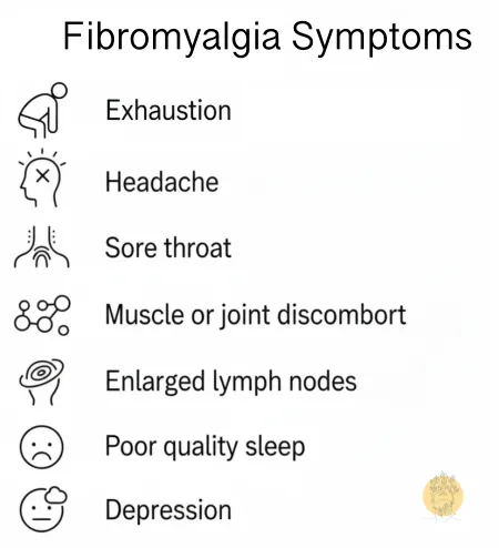 fibromyalgia symptoms